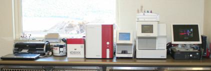 Idexx in-house laboratory testing